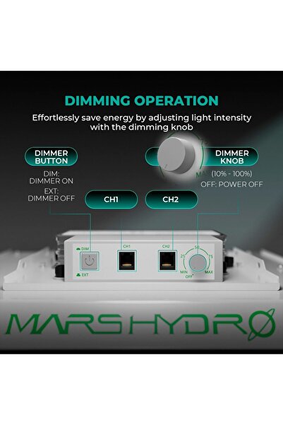 Mars Hydro TS1000 Bitki Yetiştirme Led Lambası