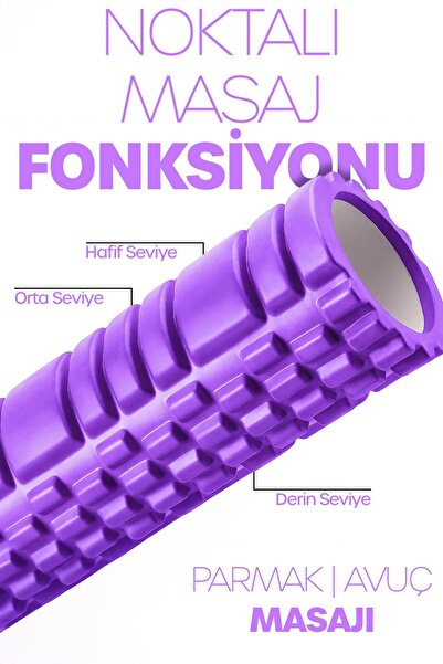 Telvesse High Density Pilates Foam Massage Roller – Lightweight and Durable Foam Roller Purple