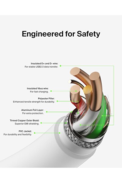 Belkin BoostCharge USB-C to USB-C Cable 1M White 60W