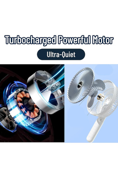 ULUBAGSHOP Portable fan 360 with 3 speeds USB low noise white model