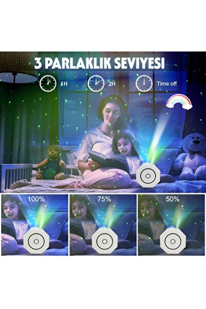 Genel Markalar Bluetooth Özellikli Anason Projektör Gece Lambası