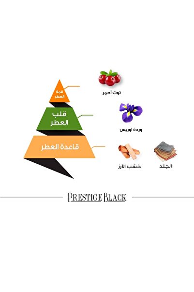 Prestige Black - 100 ml