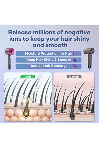 MYWORLD High-Speed Leafless Hair Dryer with Ionic Technology