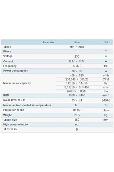 Vents TT 150 fan, industrial, axial duct, diameter 150 mm, flow rate 520 mc/h, 2 speeds