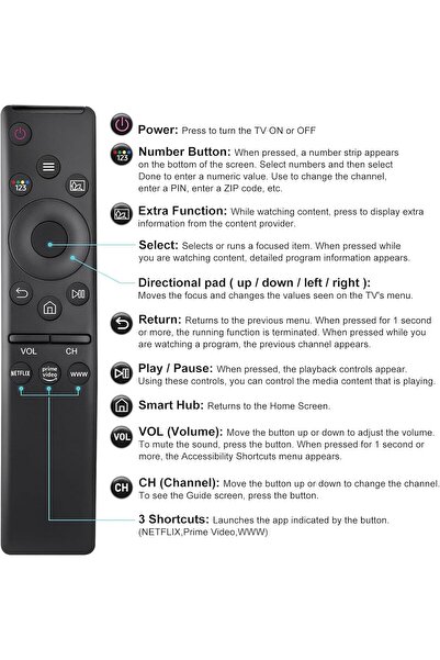 Generic ELTERAZONE Universal Remote Control (2-Pack) – Compatible with LED, QLED, UHD, HDR, LCD Smart TVs