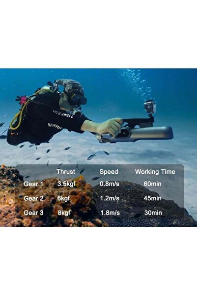 ZTDIVE JETDIVE Underwater Scooter