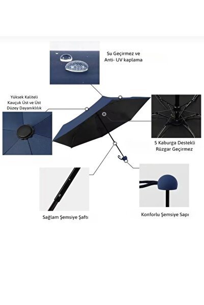 hediye Mini Çanta Boy Islak Şemsiye – Su Geçirmez Katlanabilir Şemsiye + Kılıflı | Renk Seçenekli