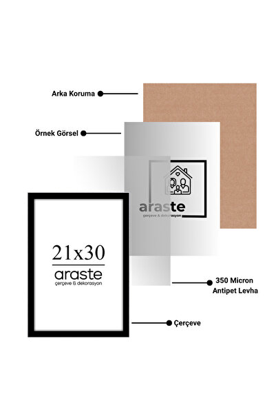 Araste Dekorasyon 21x30 Çerçeve- Boş Çerçeve-Fotoğraf Çerçevesi-Siyah Çerçeve...