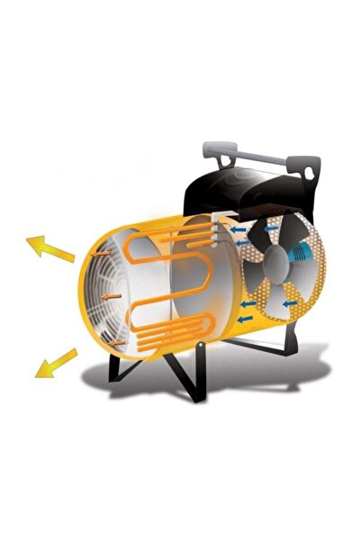 OKLIMA Electric heat gun SK40C, 10 kW, 400 V, 1500 mcb