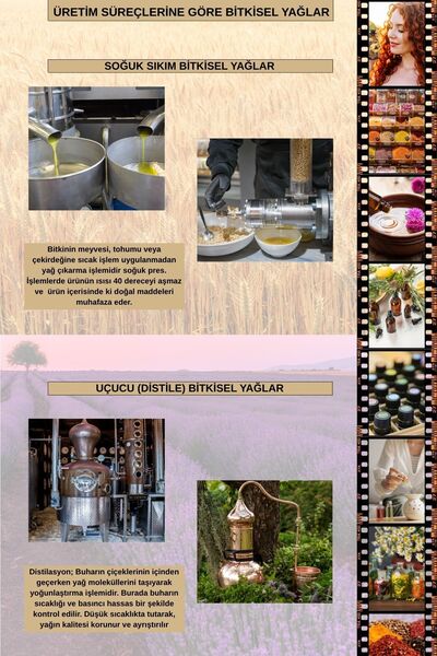 Jimena Natural Jojoba Oil 100% Natural Cold Pressed 30 ml