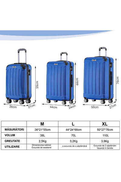 Plus Scorpion Trolley Set – 3 Pieces (Small, Medium, Large)