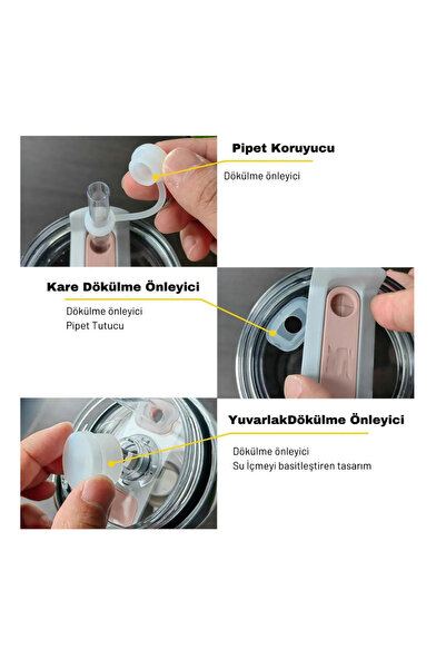 Stanley Termos Kapağı ve Sızdırmazlık Seti 1.18 LT Termoslar ile Uyumlu