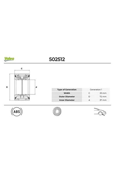 502512 On Aks Bilyasi 335072 335086 335092