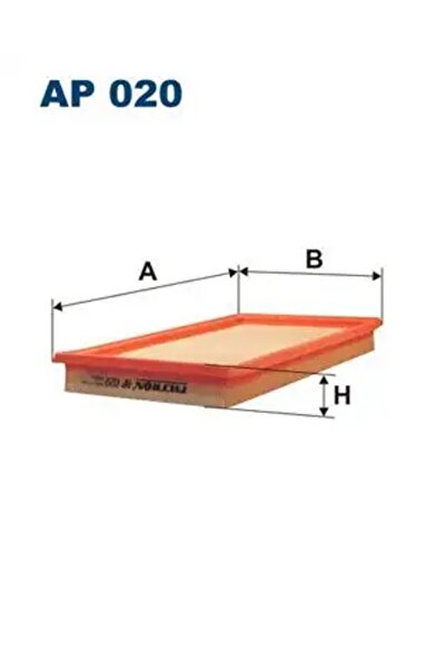 Filtron Ap020 Air Filter 1444L1 25062212 25069015