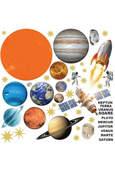 OEM Stickere Decorative Perete Spatiu si Planete – 38 Stickere cu Astronauti ...