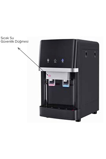 Sekiz ARITMALI SEBİL