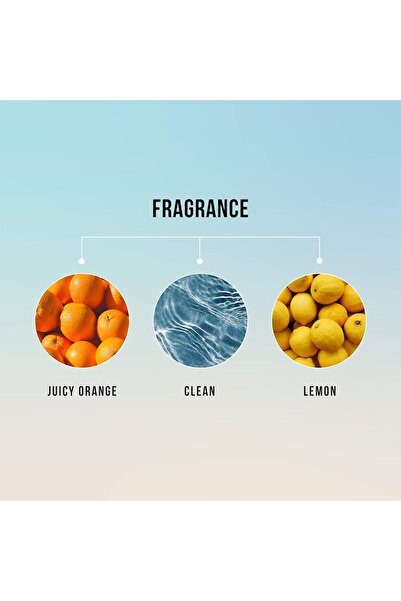 HASK Argan Oil Repairing Hair Deep Conditioner 171 g