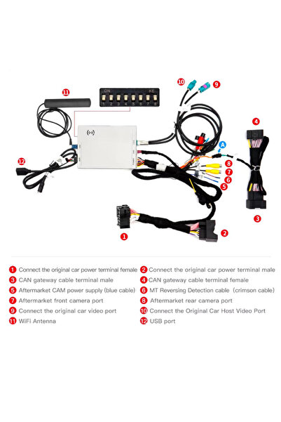 OEM Carplay module, Android Auto Audi, A4, A5, Q5, A6, A7 Plug and play MMI 3G