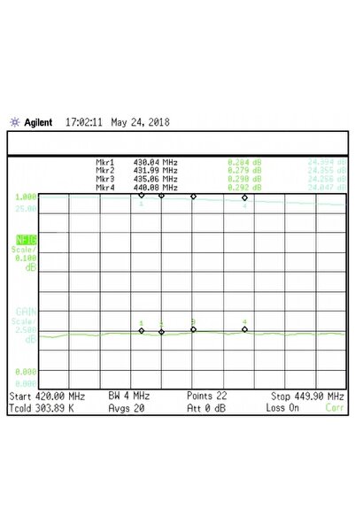 SULNA Amplifier LNA 144 MHz 3022 True Low Noise