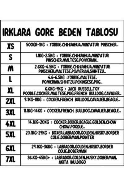 Pawstar Mavi Muson Küçük Ve Orta Irk Köpek Tulum Yağmurluk Large 4-7 Kg