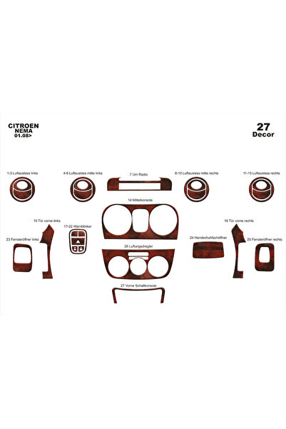 Marscockpitdesign غطاء كونسول توربيدو لسيارة بيجو بيبر فيورينو نيمو 2008، 27 ...