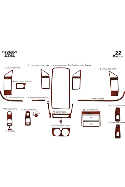 Marscockpitdesign غطاء كونسول توربيدو لسيارات بيجو بوكسر وجامبر ودوكاتو 2006،...