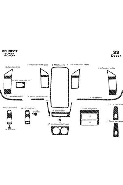 Marscockpitdesign غطاء كونسول توربيدو لسيارات بيجو بوكسر وجامبر ودوكاتو 2006،...
