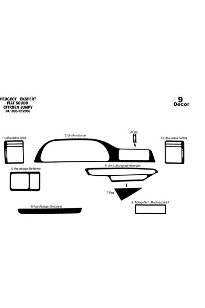 Marscockpitdesign غطاء كونسول توربيدو لسيارات بيجو إكسبرت وسكودو وجامبي 1996-...