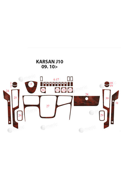 Marscockpitdesign غطاء كونسول توربيدو لسيارة بيجو كارسان J10 موديل 2010، 31 قطعة