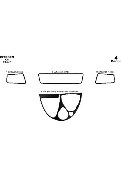 Marscockpitdesign غطاء كونسول توربيدو لسيارة بيجو 807 موديل 2002، 4 قطع