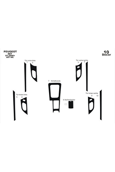 Marscockpitdesign غطاء لوحة التحكم في أبواب بيجو 407 2005-2010 10 قطع
