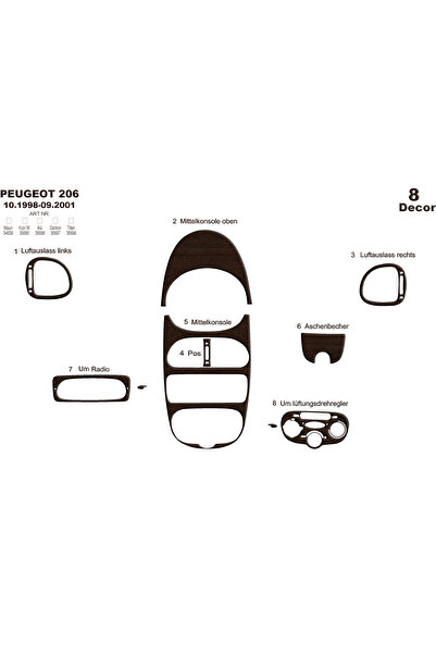 Marscockpitdesign غطاء كونسول وصندوق السيارة لبيجو 206 موديل 1998-2001، 8 قطع