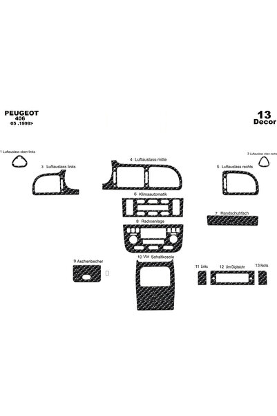 Marscockpitdesign غطاء كونسول وصندوق التخزين لسيارة بيجو 406 موديل 1999-2005،...
