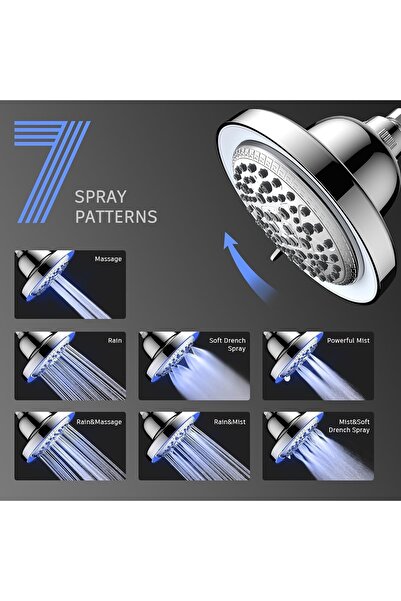 FEELSO Filtered Shower Head with LED Color Changing