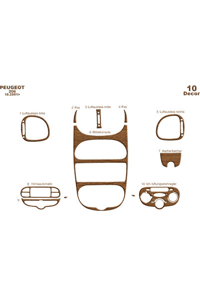 Marscockpitdesign غطاء كونسول وصندوق التخزين لسيارة بيجو 407 موديلات 2005-201...