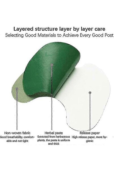 Twinkle Mart 60pcs Knee Pain Relief Heating Self-heating Moxibustion Wormwood Patch