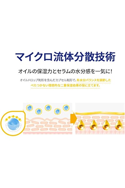 Neogen DERMALOGY White Truffle Ampoule Drop Mist - 2.7 oz / 80 ml