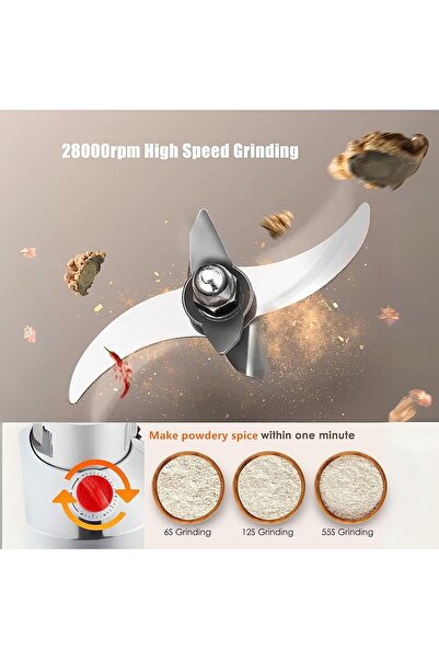 SHEWOW Sandoir Electric Coffee & Spice Grinder - 650W Multifunctional Grain Mill