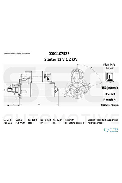 SEG Automotive Starter Bmw 1/3/5