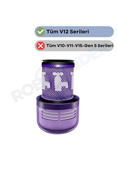 robotyedek Φίλτρο Hepa Συμβατό με τη σειρά Dyson V12 1 Τεμάχιο