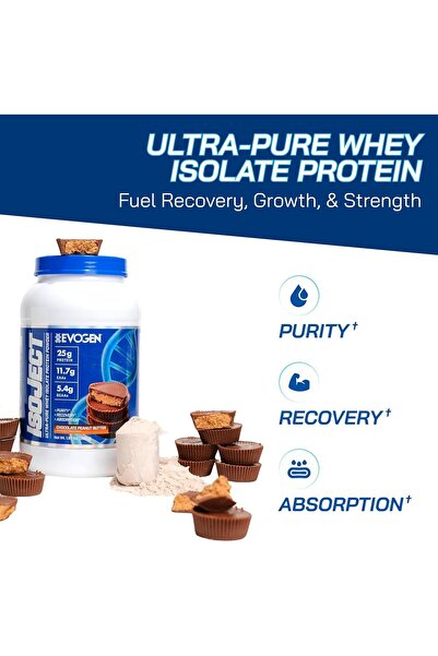 EVOGEN IsoJect by | Premium Whey Isolate with Ignitor Enzymes | Peanut Butter Chocolate | 28 Serving