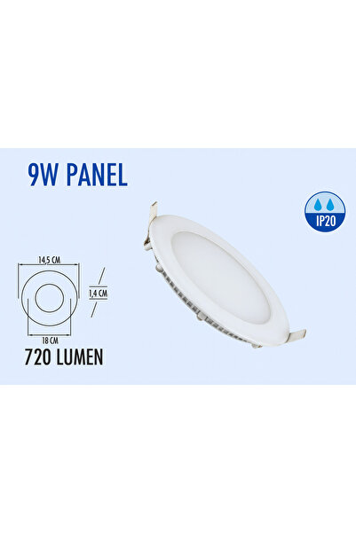 Lampist 9w Sıva Altı Slim Panel Led 4000k Beyaz Kasa 4000K