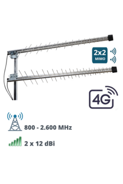 ZTE MF286R 4G Router — 300 Mbps, Unlocked, 2 SMA Ports, White, Mobile Internet with Wi‑Fi Voice
