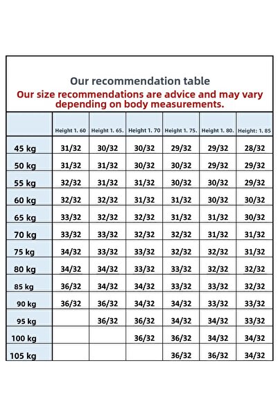 CEDY DENIM High Quality Men's High Waist Skater Baggy Jeanpantolon C362-Blue