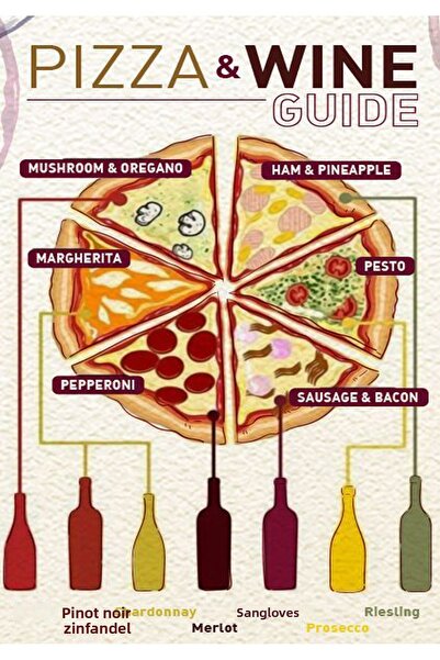 TELLGRAF ملصق بتصميم البيتزا (21×31 سم)