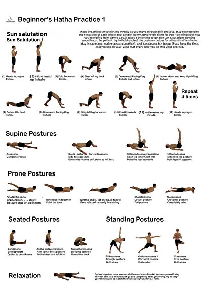 TELLGRAF ملصق بتصميم وضعيات اليوغا (35x50 سم)