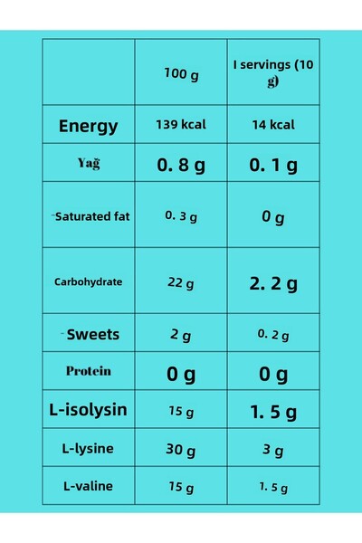 Multipower Bcaa Powder Cherry 400g