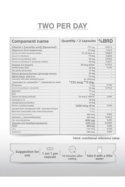 goodday 2Pd Multivitamin 60 Capsules