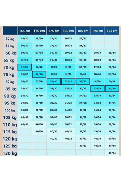 moda biz Ανδρικό Slim Fit Άνετο τζιν παντελόνι Ice Blue