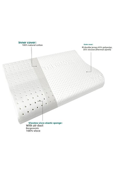 VİSCOTEX Visco Pillow with Orthopedic Neck Support, 60X40X10/8 Cm. White